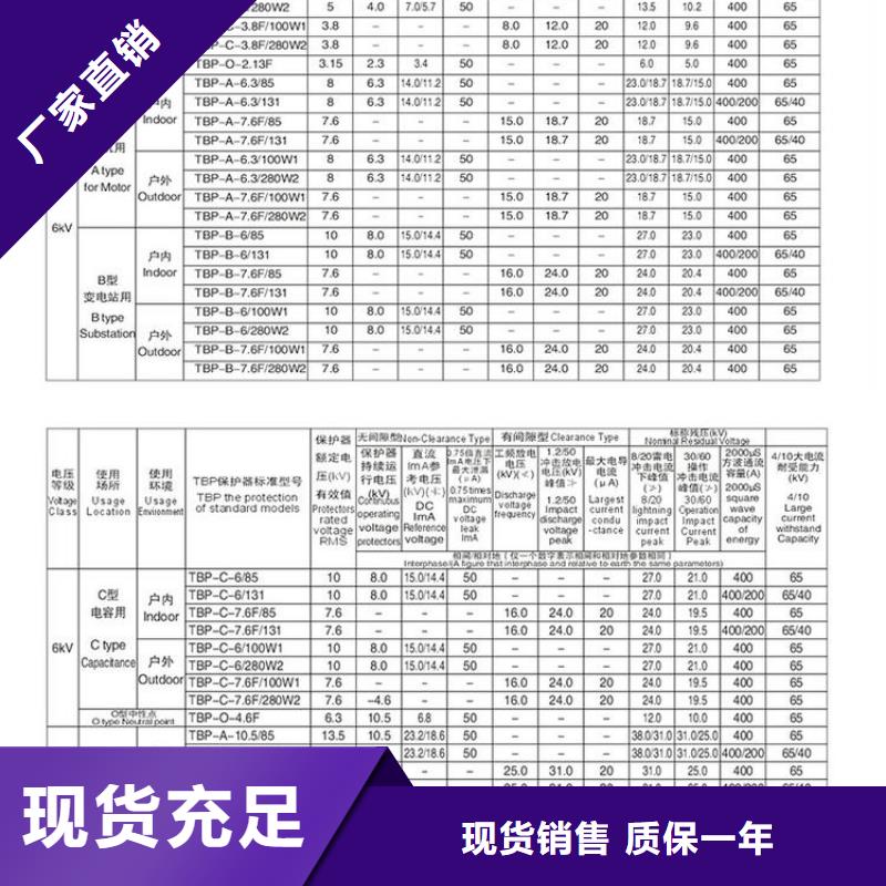 过电压保护器HFB-B-42F/280