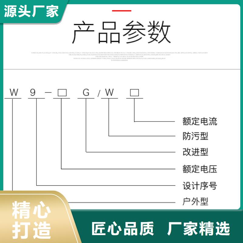 HGW9-15G/1250A