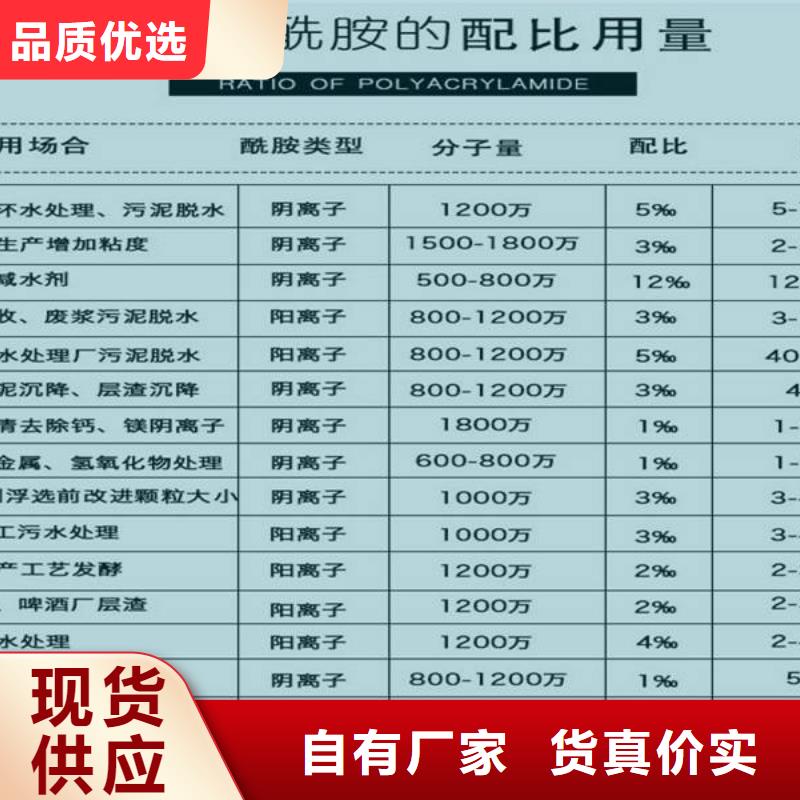 58%乙酸钠厂家-报价