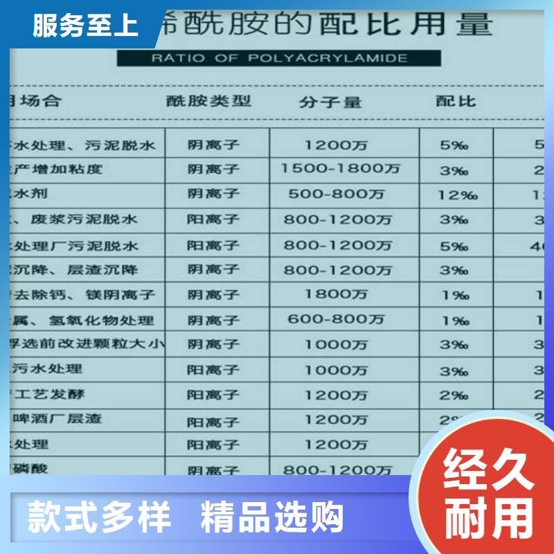 28聚合氯化铝-欢迎选购