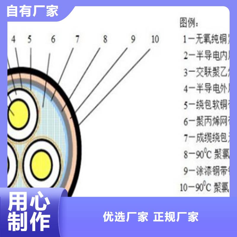 【矿用橡套电力电缆】通信电缆大厂家实力看得见