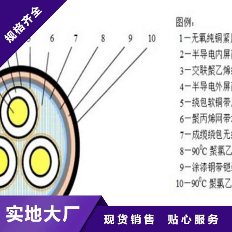 MCP矿用橡套电缆1X25