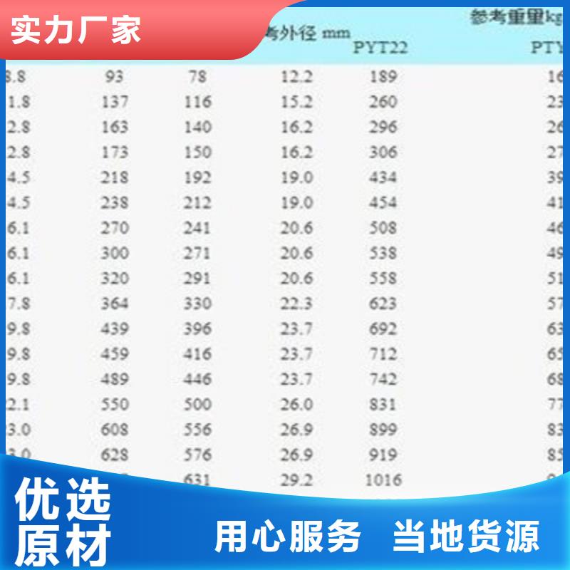 铁路信号电缆通信电缆精选优质材料