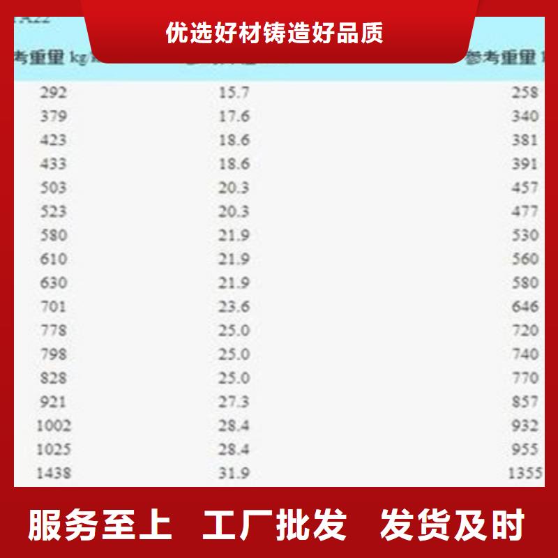 铁路信号电缆信号电缆种类齐全