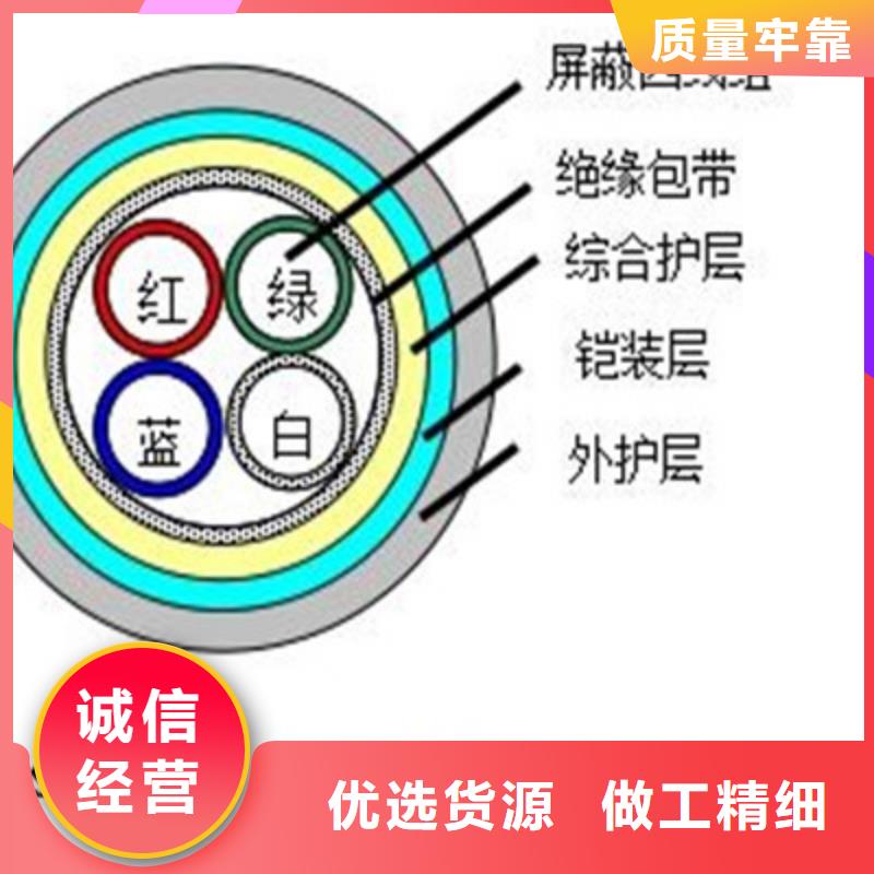 铁路信号电缆-信号电缆免费回电