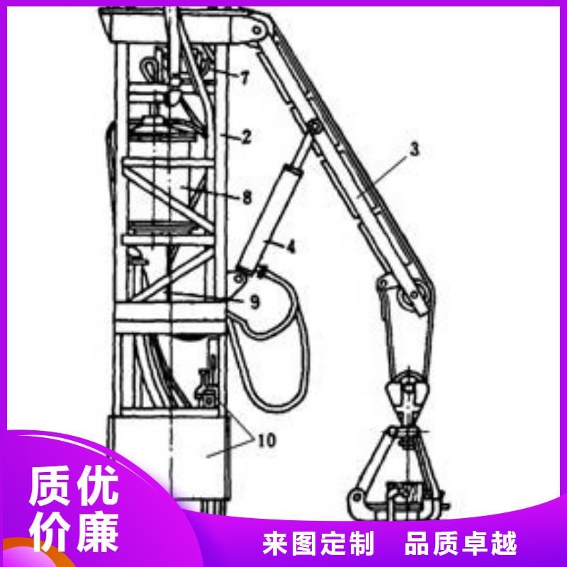 抓岩机抓斗出厂价格