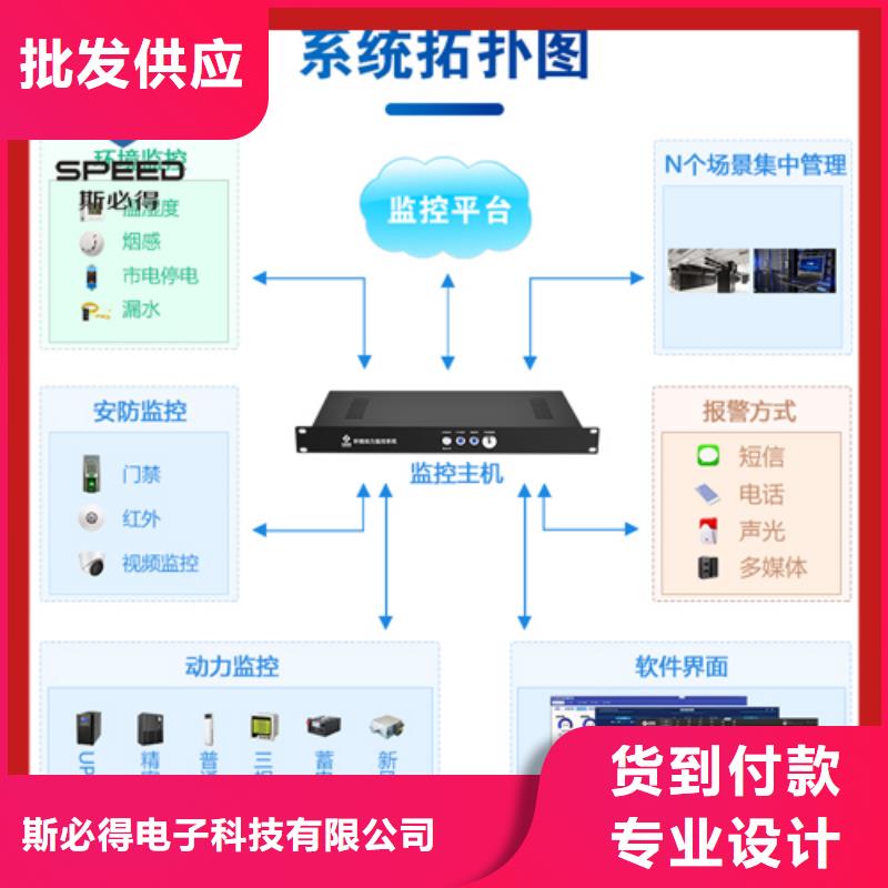 淄川区机房环境监控系统厂家_机房监控_动环监控厂家