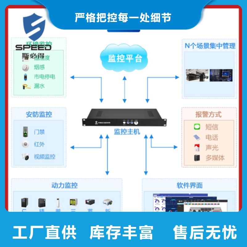 动环主机,动环监控系统应用范围广泛