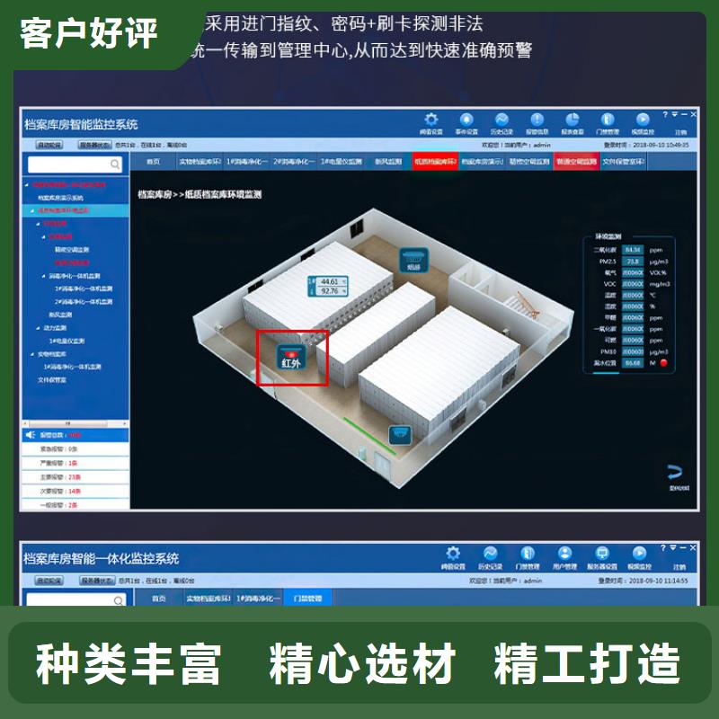 手摇密集柜,金库门源头实体厂商