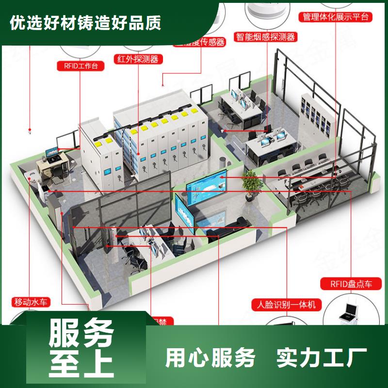 图书室智能密集书架真货源