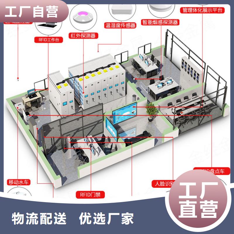 【手摇密集柜档案柜厂家拥有核心技术优势】