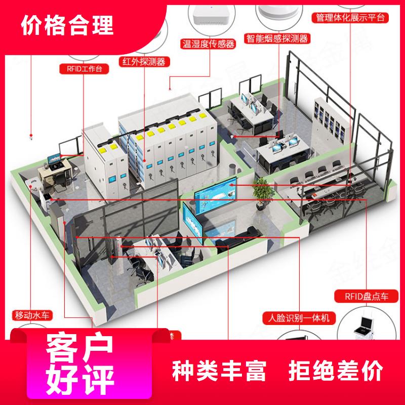 手摇密集柜移动档案密集架有实力有经验