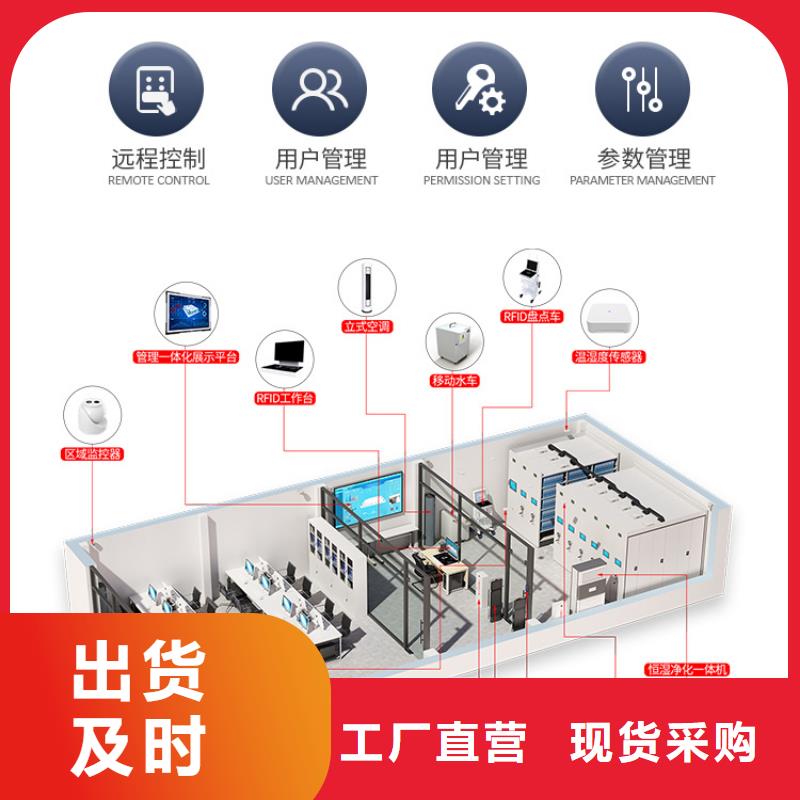 【手摇密集柜】金库门多种工艺