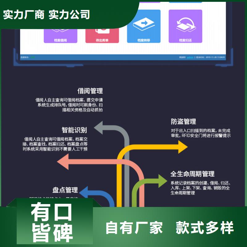 双流屏幕管理密集架(认真挑选现货)2025已更新