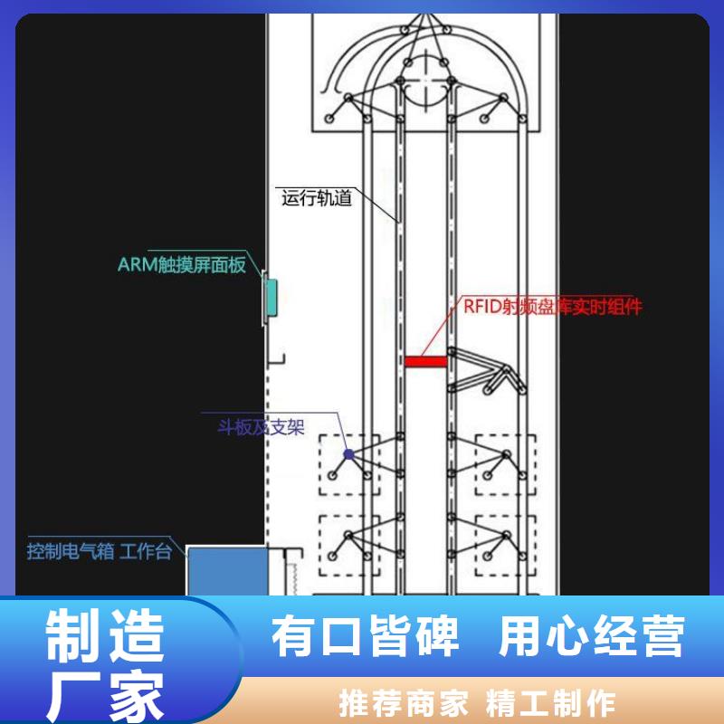 【选层柜】银行金库门专业按需定制