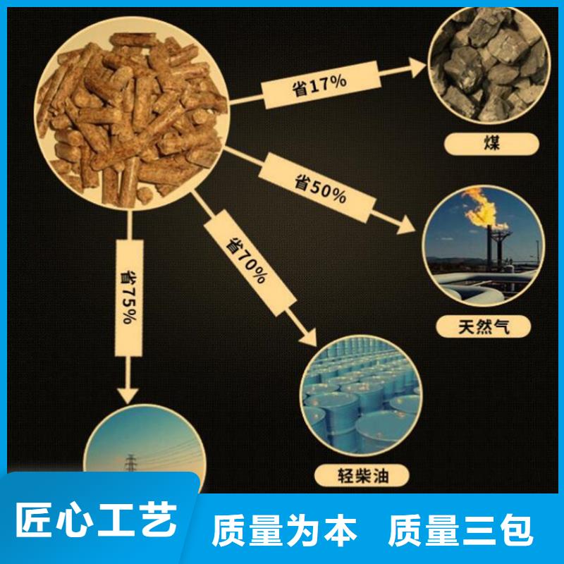 李沧区生物质颗粒燃料批发