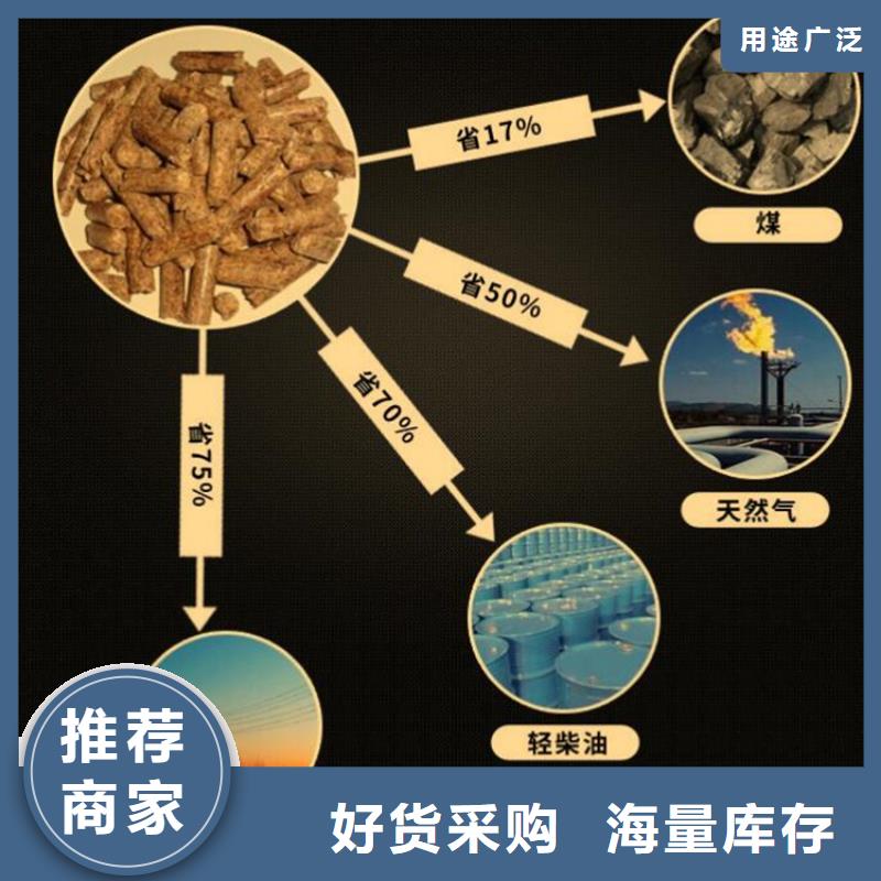 方木燃烧颗粒电话咨询