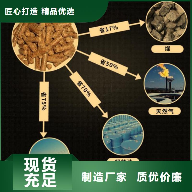 松木颗粒燃料产品介绍