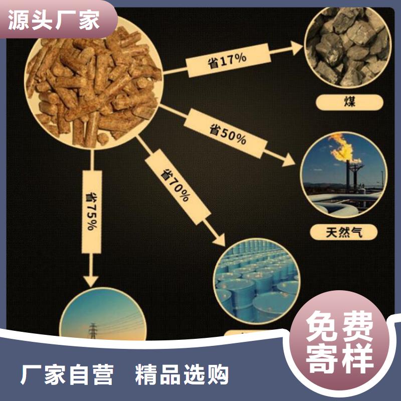 方木燃烧颗粒不结焦