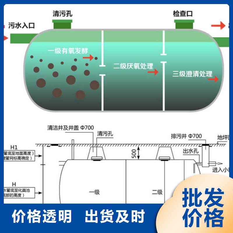 玻璃钢化粪池,【一体化污水处理设备】品质之选