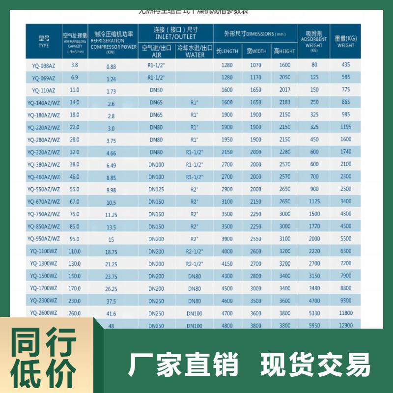 吸附式干燥机维修空气压缩机多家仓库发货