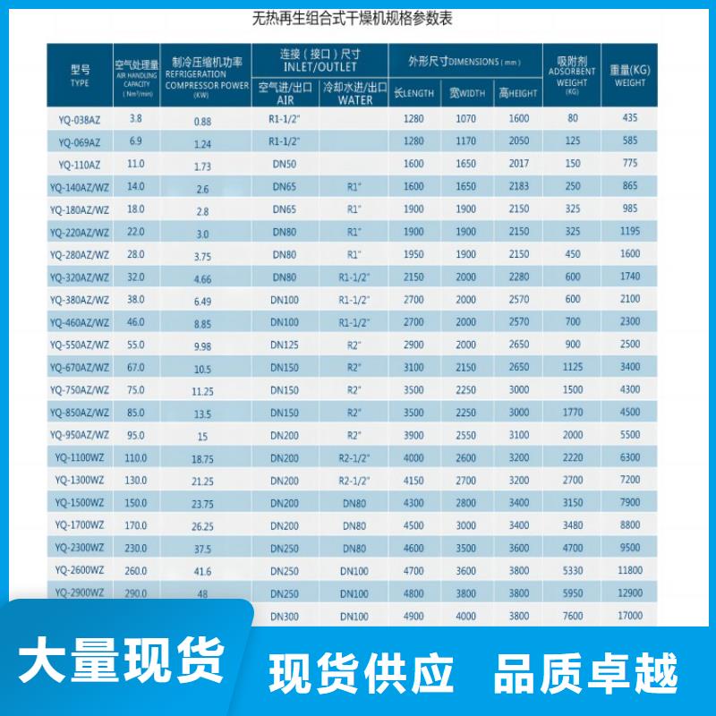 吸附式干燥机空压机拥有多家成功案例