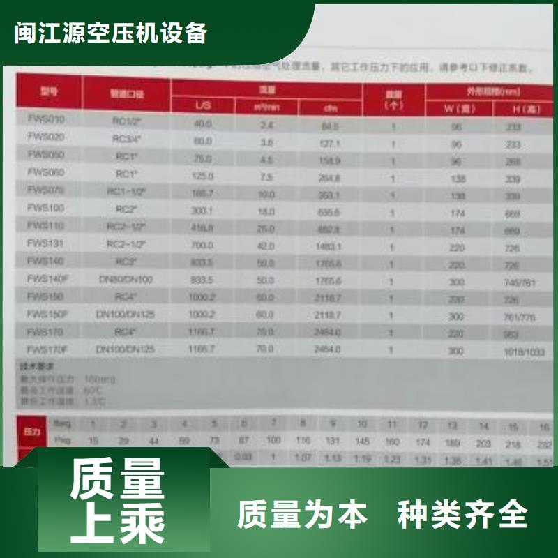 压缩空气过滤器,【空气压缩机】N年生产经验