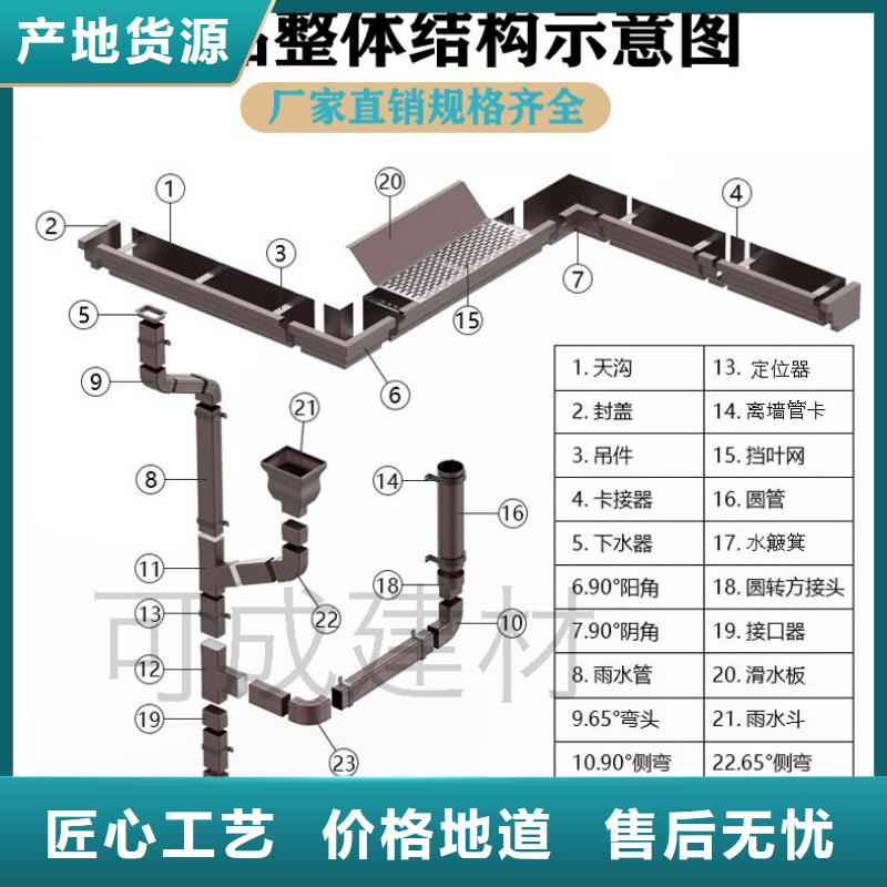 铝合金天沟檐沟雨水槽定制