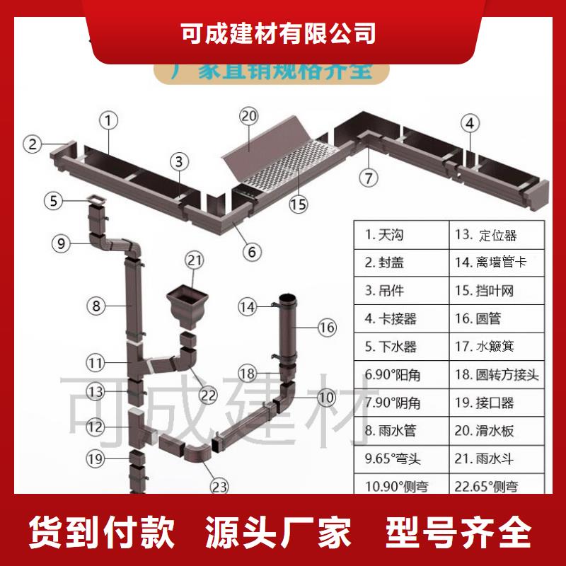 彩铝排水管定制