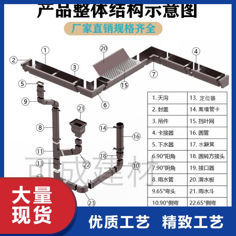 铝合金落水管天沟价格