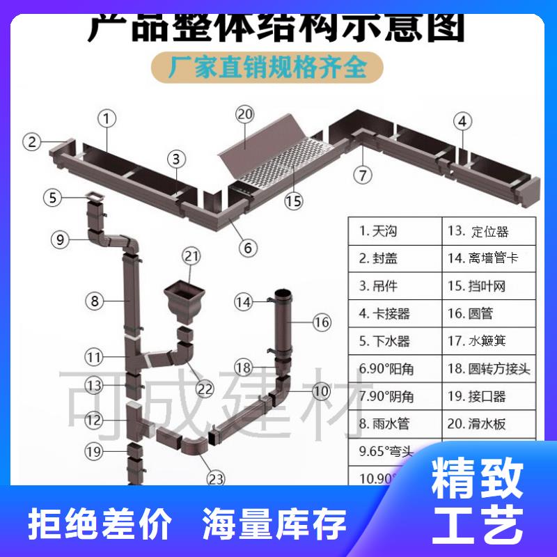 铝合金雨水管安装安装