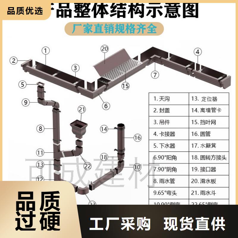 铝制落水管规格