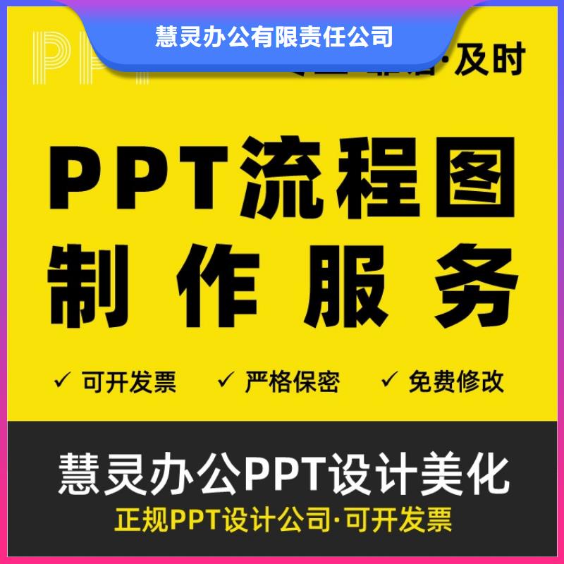 千人计划PPT制作上门服务