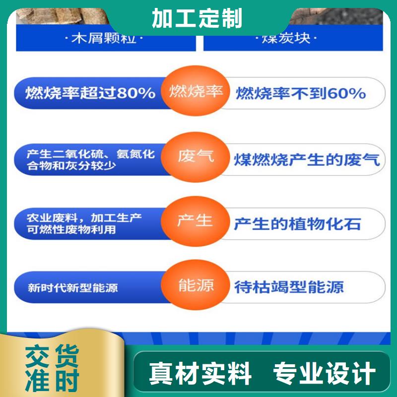 颗粒机废钢龙门剪厂家厂诚信经营