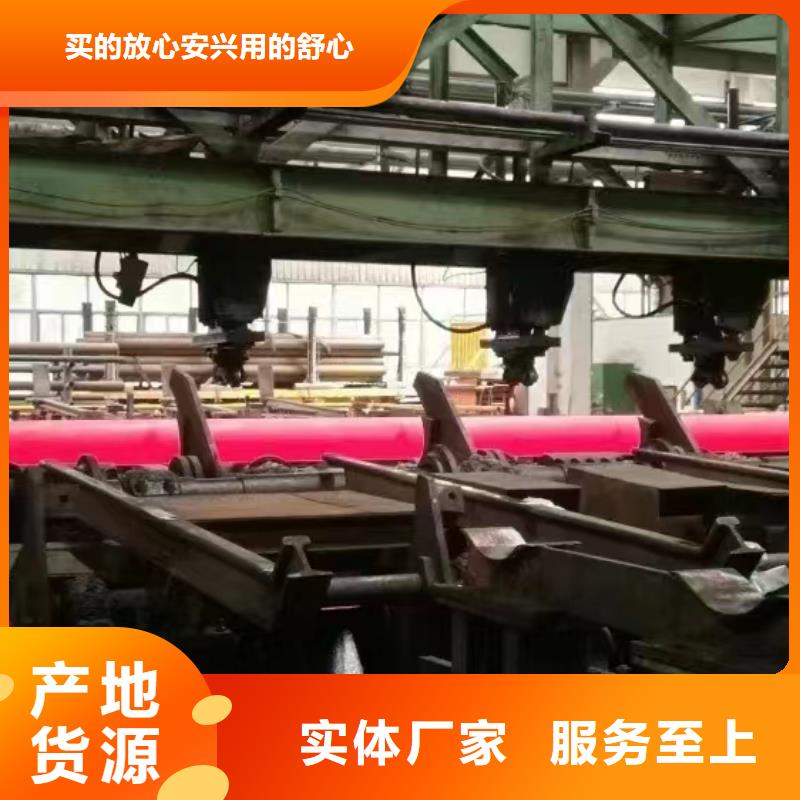 Q355B钢管价格走势