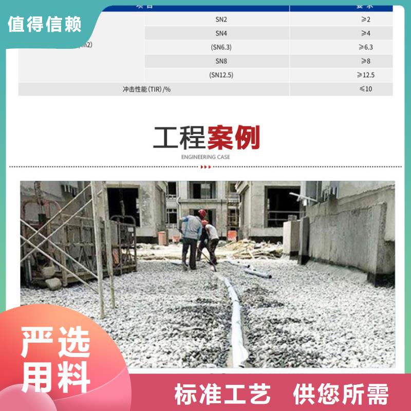 80波纹管国标质量优价格