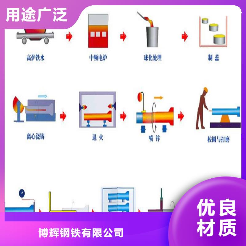 球墨铸铁管DN150柔性铸铁排污管品质卓越