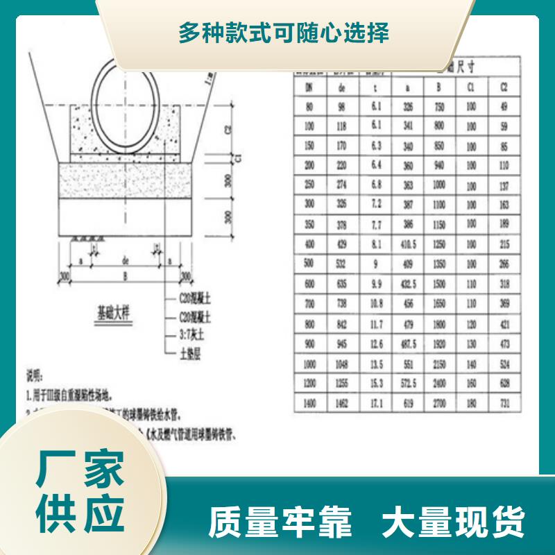 给水球墨井盖免费拿样