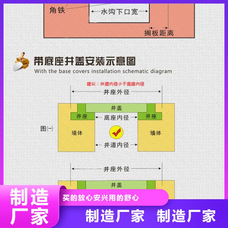 圆形球墨井盖制造厂家