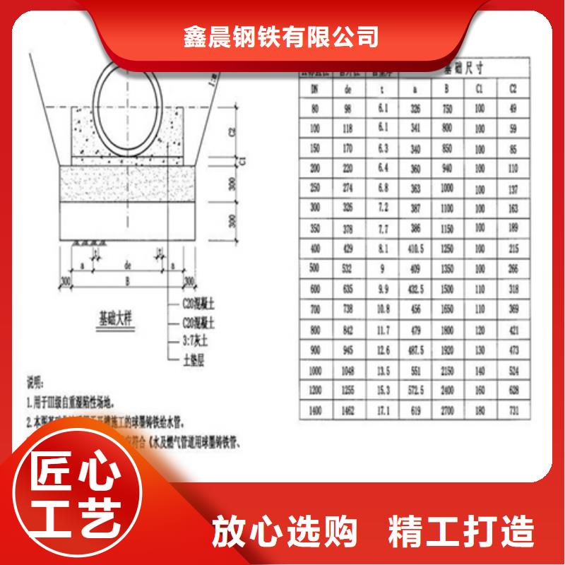 500*500方形井盖价格低