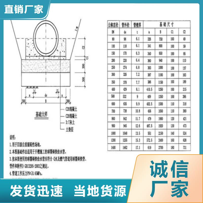 球墨井盖球磨管件畅销当地