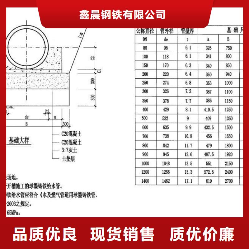 政给水球墨铸铁管现货价格