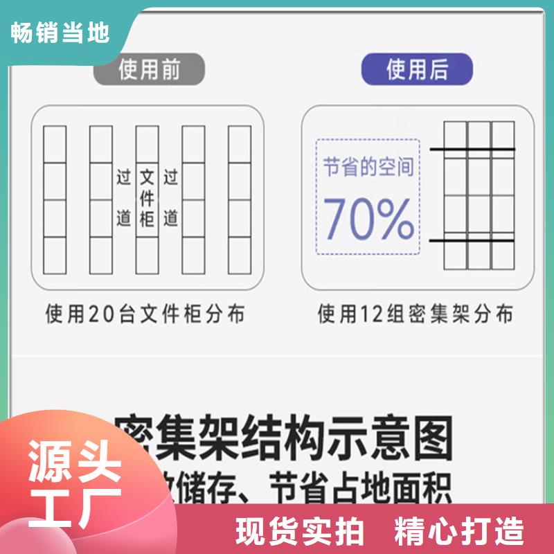 型号齐全的仓储密集架货架厂家价格