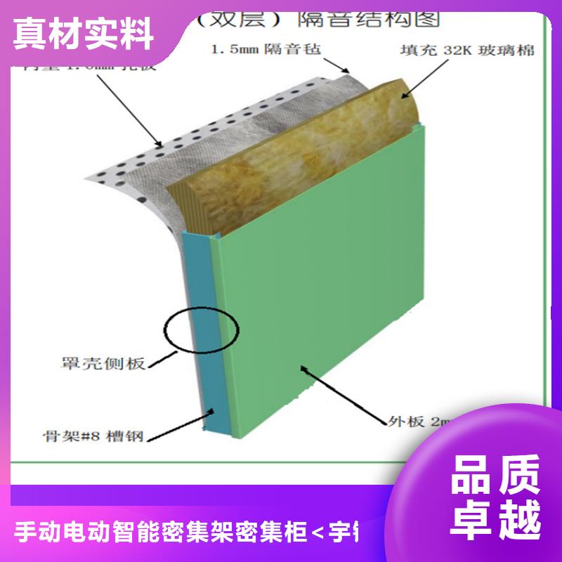 【汽轮机罩壳】档案密集架品质保障价格合理