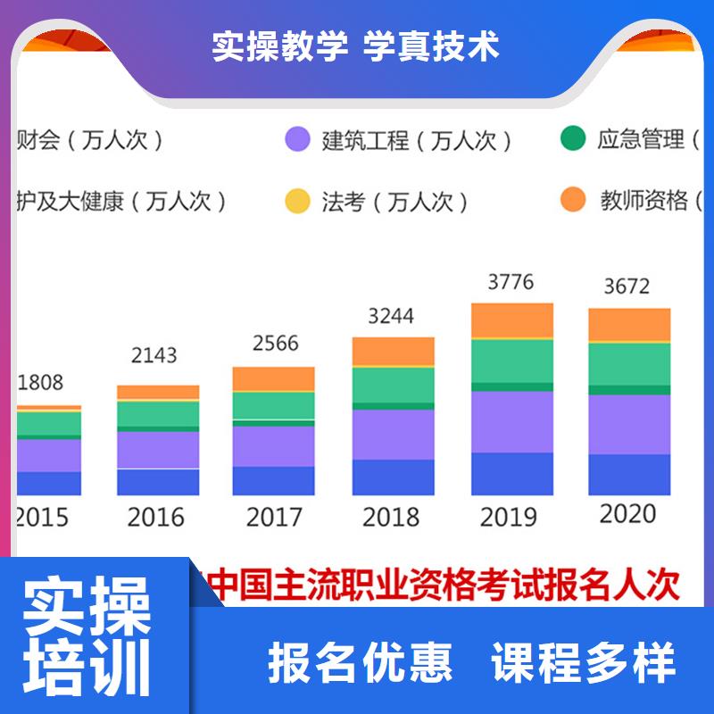 成人教育加盟二级建造师考证免费试学