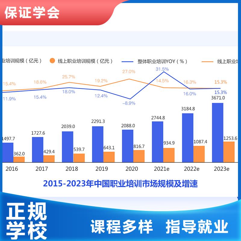 成人教育加盟市政二级建造师全程实操