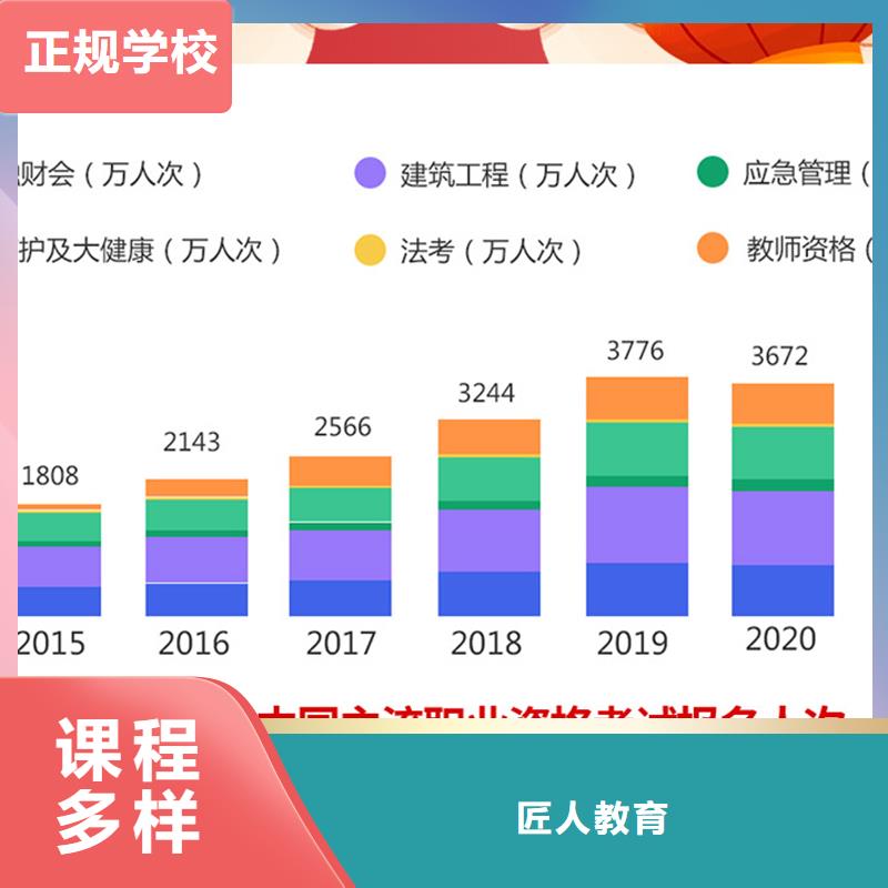 经济师成人职业教育加盟指导就业