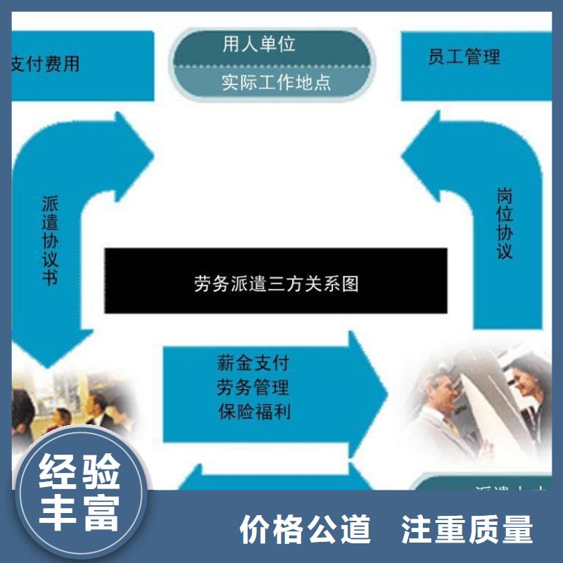 劳务派遣【临时工派遣】技术好