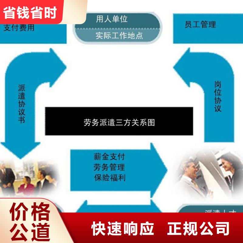 肇庆劳务派遣公司价格行情