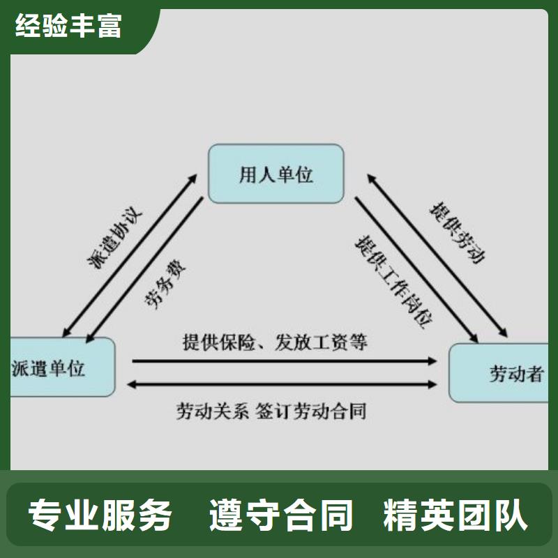 肇庆市临时工派遣单价?